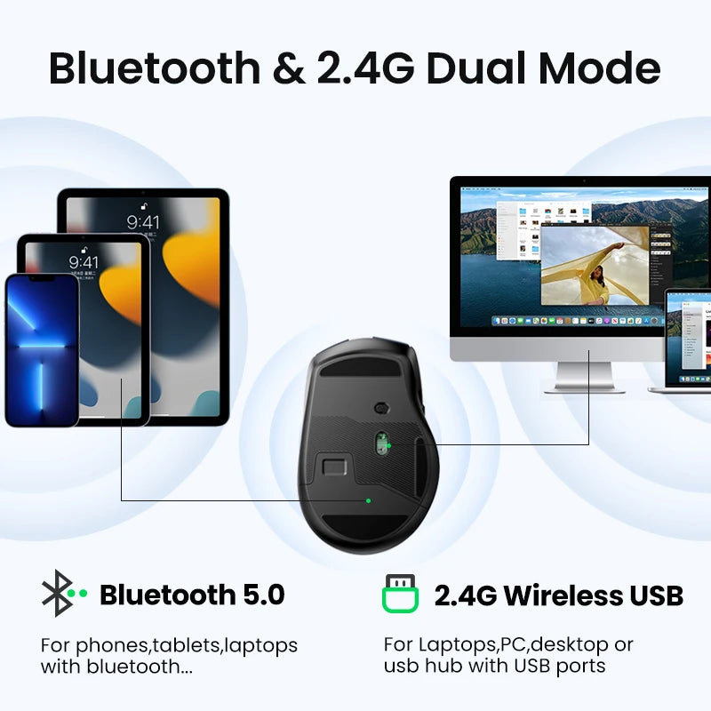 Wireless mouse with Bluetooth 5.0 and 2.4G Wireless USB connectivity options displayed on a white background.