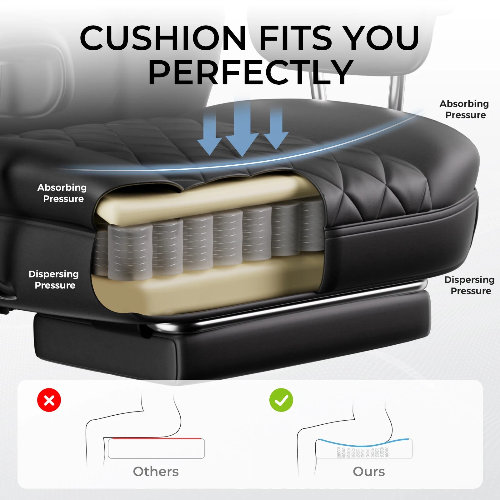 COMHOMA Big and Tall Office Chair - Pocket Spring Lumbar Support with Retractable Footrest