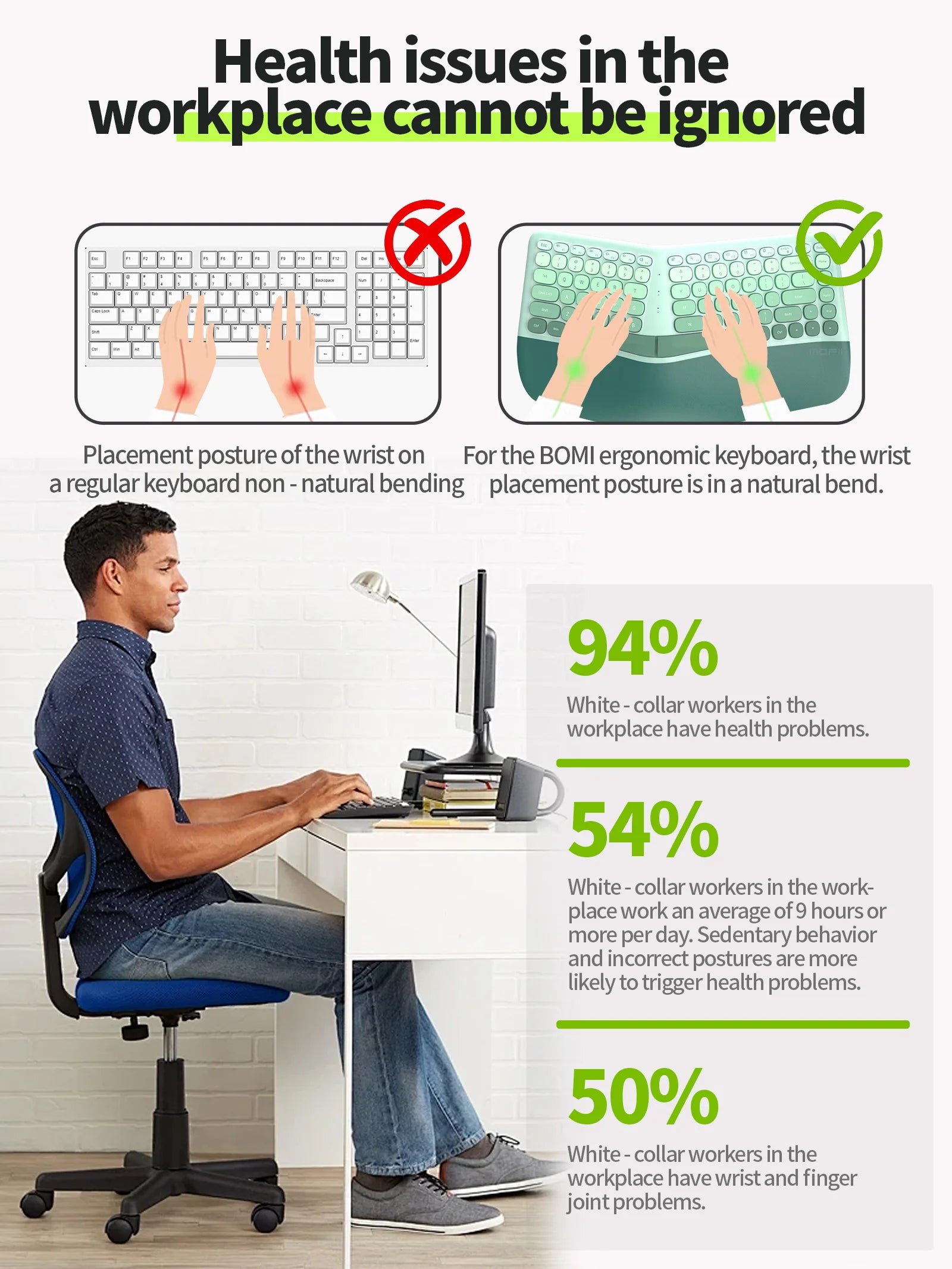 MOFii BOMI Wireless Ergonomic Keyboard & Mouse Set – Split Design for Home Office Productivity