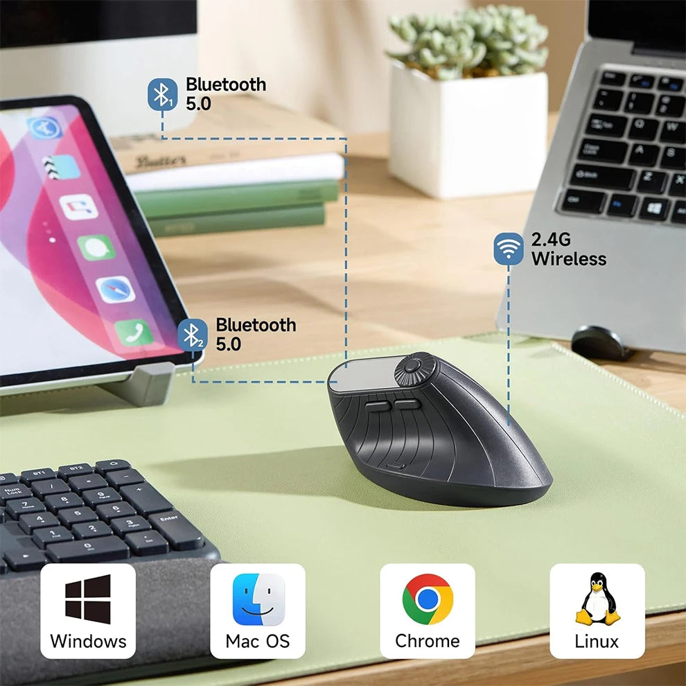 Ergonomic wireless mouse on a desk with connectivity options and operating system compatibility icons.