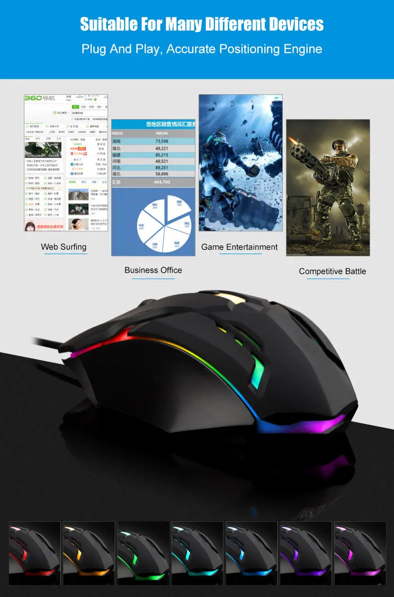 Premium Ergonomic Gaming Mouse – USB RGB Backlit with 4 Programmable Buttons for Home Office & PC