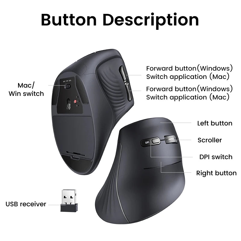 UGREEN Wireless Vertical Ergonomic Mouse – Bluetooth 5.0 & 2.4G with 4000 DPI for Home Office Productivity