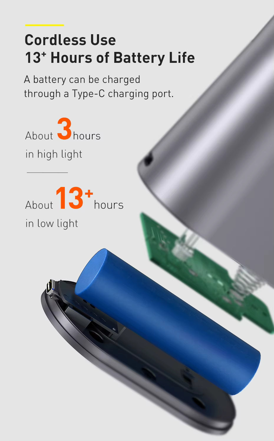 BASEUS Rechargeable LED Desk Lamp – 180° Foldable Task Light with Auto-Dimming Eye Protection for Home Office