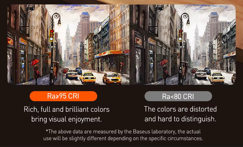 BASEUS Rechargeable LED Desk Lamp – 180° Foldable Task Light with Auto-Dimming Eye Protection for Home Office