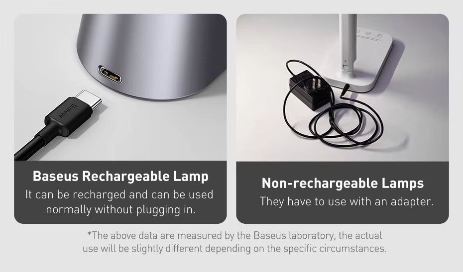BASEUS Rechargeable LED Desk Lamp – 180° Foldable Task Light with Auto-Dimming Eye Protection for Home Office