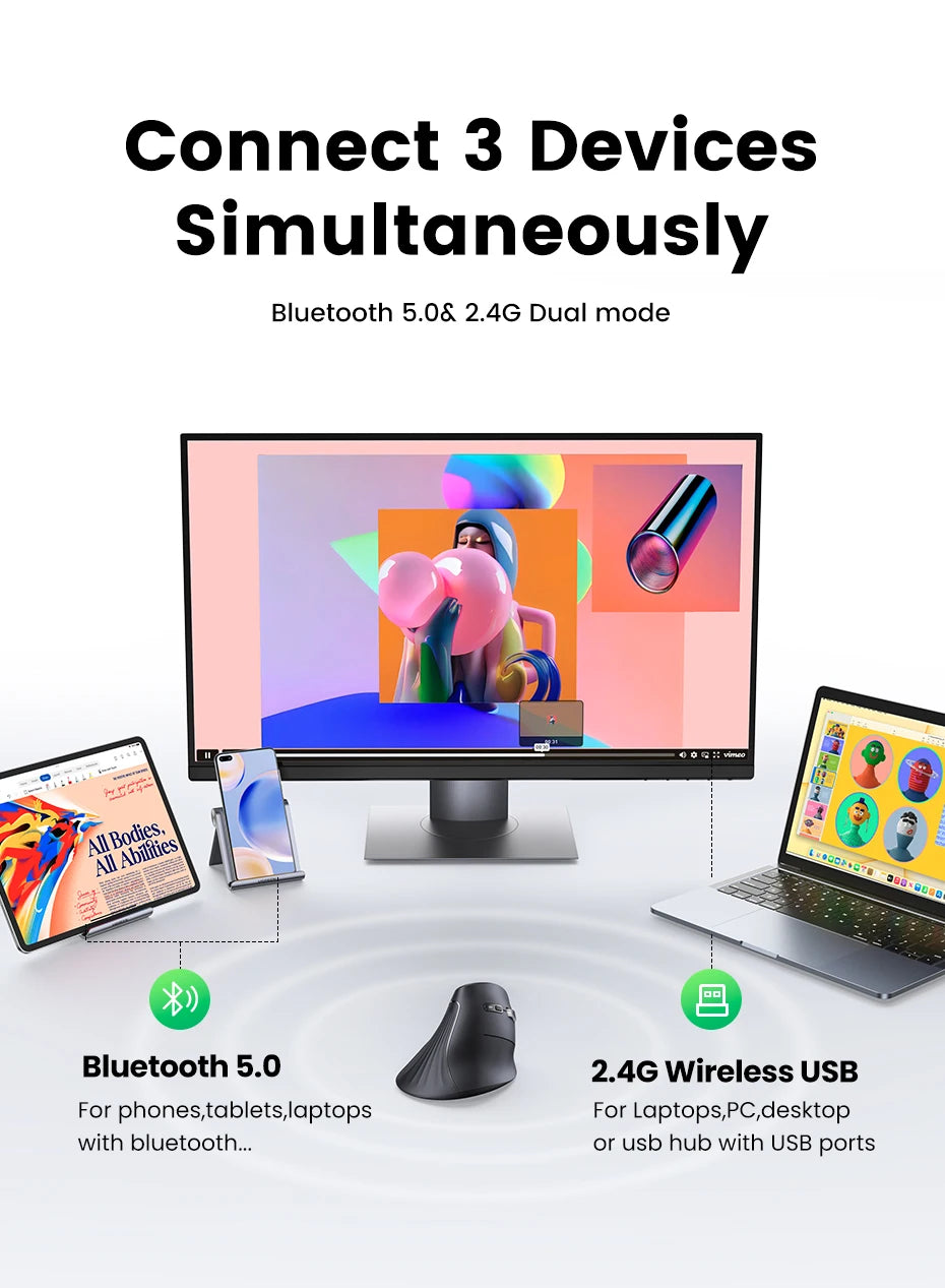 UGREEN Wireless Vertical Ergonomic Mouse – Bluetooth 5.0 & 2.4G with 4000 DPI for Home Office Productivity